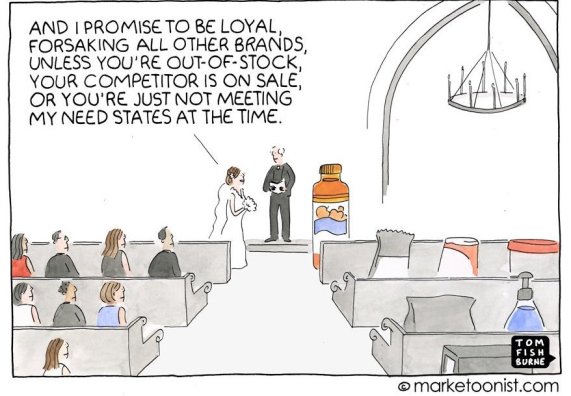 Myth of Customer Loyalty